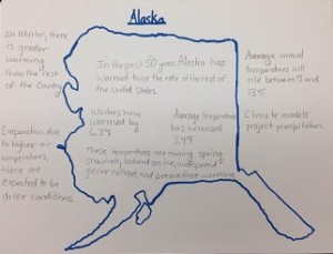 A photo of a sample student project. This student example includes a outline of the state of Alaska and climate facts 