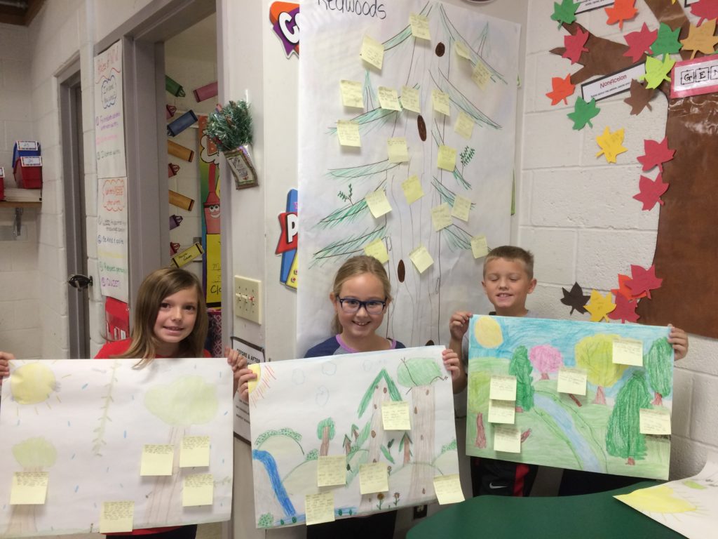 Three students hold their forest flip-up projects for display. The students have used sticky notes to create the flip tabs on their projects. On the sticky notes the students have written how the animals underneath use the forest. 